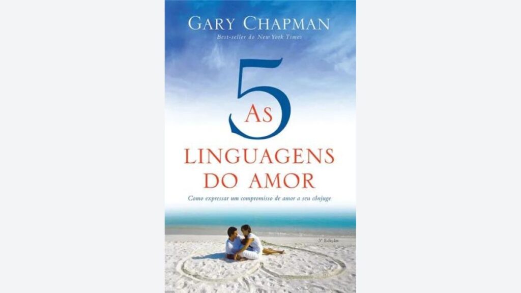 Teste linguagem do amor